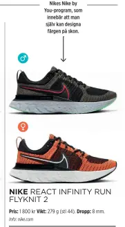  ??  ?? Skon är en del av Nikes Nike by You-program, som innebär att man själv kan designa färgen på skon.