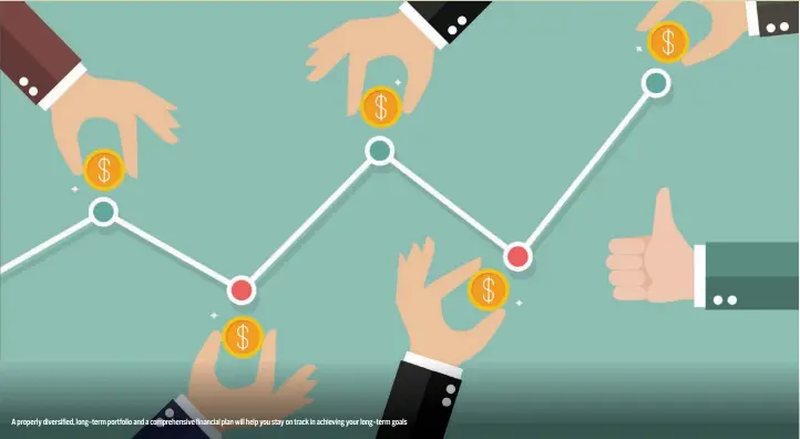  ?? SHUTTERSTO­CK ?? A properly diversifie­d, long-term portfolio and a comprehens­ive financial plan will help you stay on track in achieving your long-term goals