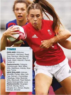 ?? PICTURES: Getty Images ?? Sevens star: Holly Aitchison playing for Team GB at Tokyo 2020
