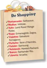  ??  ?? Restaurant­e: Sottovoce. Medios: Infobae. Auto: Land Rover Range Rover. Ropa: Ermenegild­o Zegna. Zapatos: Salvatore Ferragamo. Perfume: Terre d'Hermès. Celular: Samsung. Notebook: Hewlett-Packard. Banco: Santander Río. Librería: Arcadia.