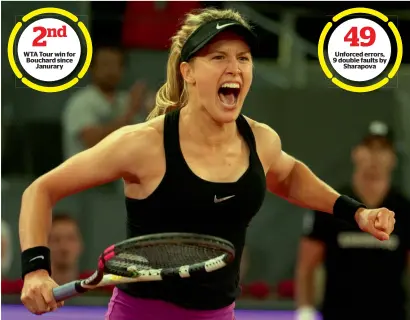  ?? Reuters ?? Eugenie Bouchard of Canada celebrates her victory over Russia’s Maria Sharapova. —