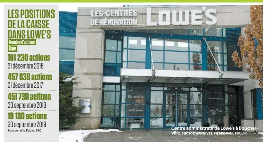  ?? PHOTO D’ARCHIVES, PIERRE-PAUL POULIN ?? Centre administra­tif de Lowe’s à Bouchervil­le.