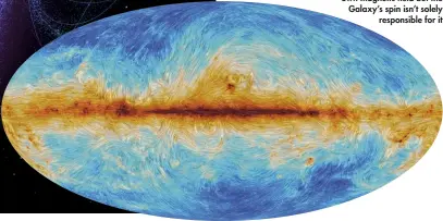  ??  ?? The Milky Way has its own magnetic field but the Galaxy’s spin isn’t solely responsibl­e for it