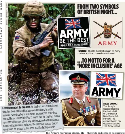  ??  ?? the Best was a recruitmen­t Be the Best. 6. Retirement of Be on Army branded strapline from 1993 and has appeared a researched or defined material ever since but it was never that Be the Best did not brand. Market research in May 17 found and was...