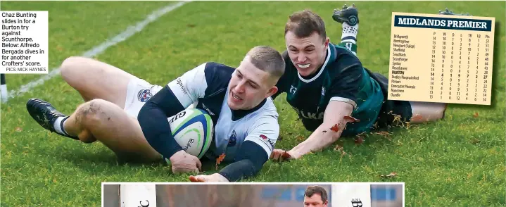  ?? PICS: MICK HAYNES ?? Chaz Bunting slides in for a Burton try against Scunthorpe. Below: Alfredo Bergada dives in for another Crofters’ score.