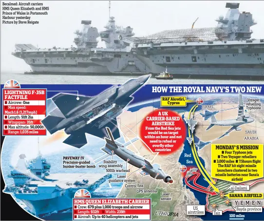  ?? ?? Becalmed: Aircraft carriers HMS Queen Elizabeth and HMS Prince ofWales in Portsmouth Harbour yesterday Picture by Steve Reigate