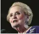  ?? ?? Madeleine Albright