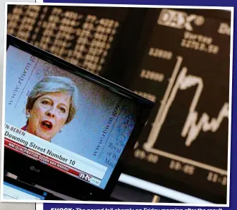  ??  ?? SHOCK: The pound fell sharply on Friday morning after the result