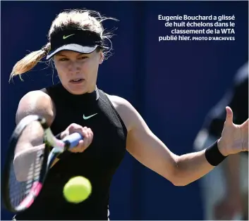  ?? PHOTO D’ARCHIVES ?? Eugenie Bouchard a glissé de huit échelons dans le classement de la WTA publié hier.