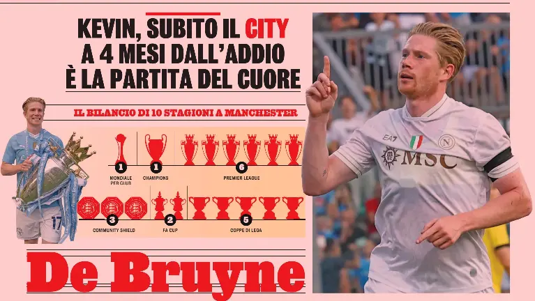 KEVIN, SUBITO IL CITY A 4 MESI DALL’ADDIO È LA PARTITA DEL CUORE ...