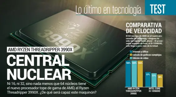  ??  ?? El 64 núcleos de AMD es el nuevo procesador de referencia –ninguno ha sido tan rápido hasta ahora–. El procesador superior de intel, el i9-10980XE, solo llega a poco más de la mitad.