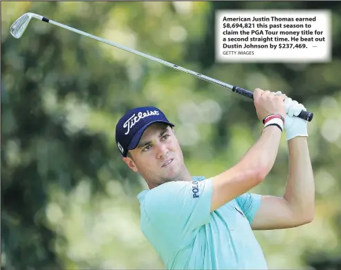  ?? GETTY IMAGES — ?? American Justin Thomas earned $8,694,821 this past season to claim the PGA Tour money title for a second straight time. He beat out Dustin Johnson by $237,469.