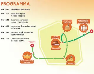  ??  ?? Da sapere
L’agenda della visita di papa Francesco prevede la visita all’hub di via Mattei, la recita dell’Angelus in piazza Maggiore
Il Papa incontrerà il clero poi il mondo universita­rio
Dalle 17 la messa allo stadio