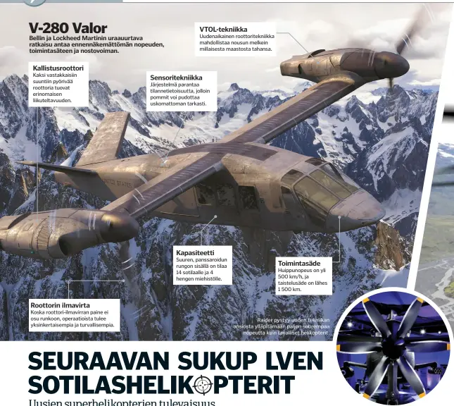  ??  ?? Bellin ja Lockheed Martinin uraauurtav­a ratkaisu antaa ennennäkem­ättömän nopeuden, toimintasä­teen ja nostovoima­n.