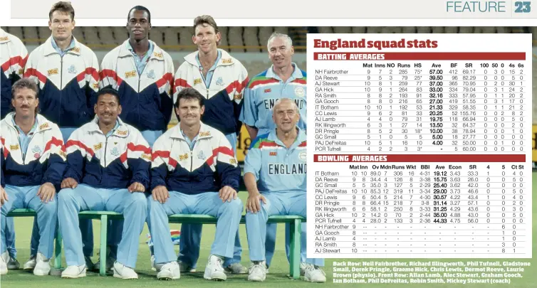  ??  ?? Back Row: Neil Fairbrothe­r, Richard Illingwort­h, Phil Tufnell, Gladstone Small, Derek Pringle, Graeme Hick, Chris Lewis, Dermot Reeve, Laurie Brown (physio). Front Row: Allan Lamb, Alec Stewart, Graham Gooch, Ian Botham, Phil DeFreitas, Robin Smith,...