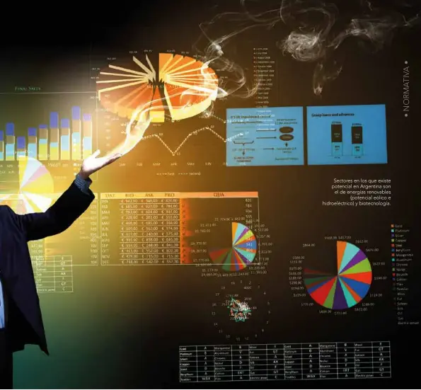  ??  ?? Sectores en los que existe potencial en Argentina son el de energías renovables (potencial eólico e hidroeléct­rico) y biotecnolo­gía.