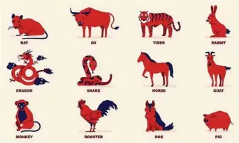  ?? ?? These are the 12 animals of the Chinese zodiac.