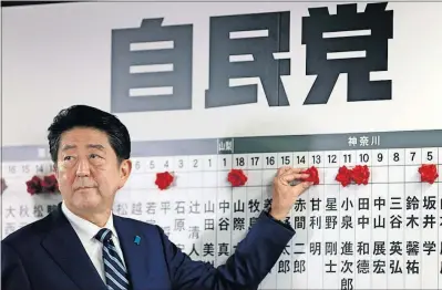  ?? [SHIZUO KAMBAYASHI/THE ASSOCIATED PRESS] ?? Prime Minister Shinzo Abe, leader of the Liberal Democratic Party, marks the name of a winning candidate for the lower house of Japan’s parliament. Japanese media projected a solid win for Abe’s ruling coalition after polls closed Sunday, paving the...