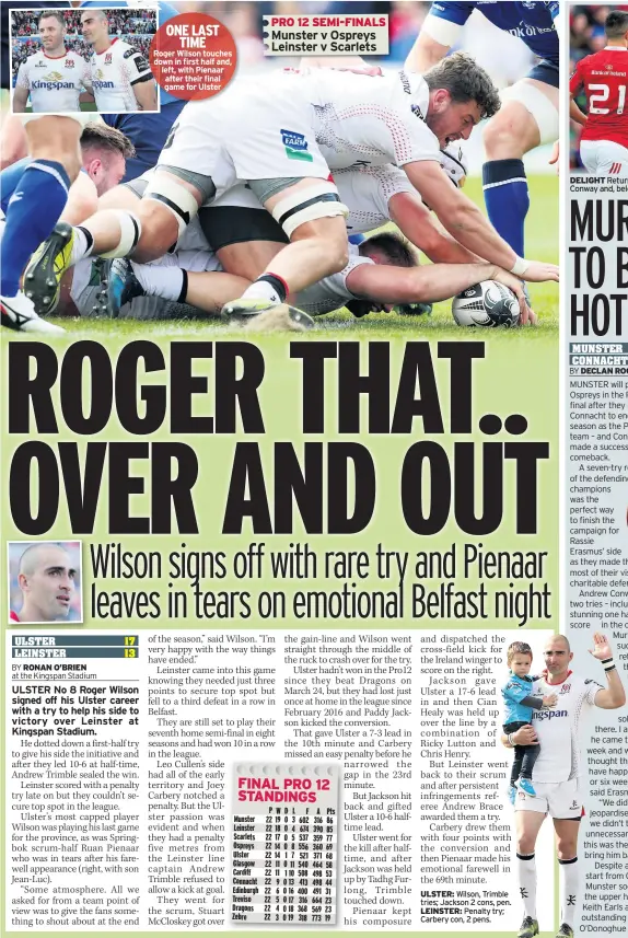  ??  ?? ONE LAST
TIME
Roger Wilson touches down in first half and, left, with Pienaar after their final game for Ulster DELIGHT Returning Conor Murray with scorer Andrew Conway and, below, Keith Earls touches down for Munster