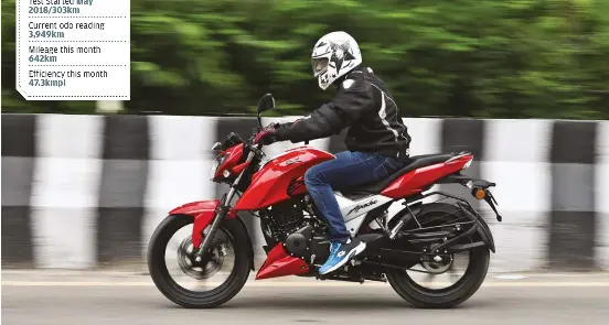  ??  ?? Digital display Yes | Tachometer Yes | Fuelgauge Yes | Electric start Yes | Disc brakesBoth | Tyres tubeless | ARAI Efficiency NA Price Rs 84,490 (ex-showroom, Delhi)Warranty 2 years/ 40,000km