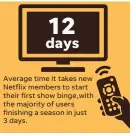  ?? SOURCE Netflix analysis of members who joined in the past five years MIKE B. SMITH, ALEJANDRO GONZALEZ/USA TODAY ??