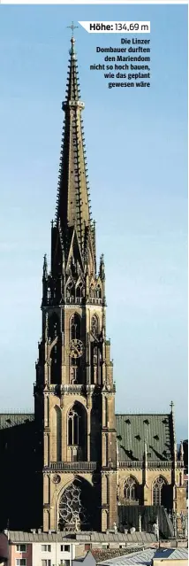  ??  ?? Die Linzer Dombauer durften den Mariendom nicht so hoch bauen, wie das geplant gewesen wäre Höhe: 134,69 m