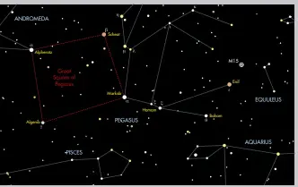  ??  ?? Enif, the nose of Pegasus, and its companion star create a pendulum-like optical illusion