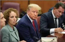  ?? SETH WENIG, POOL — THE ASSOCIATED PRESS ?? Former President Donald Trump appears in court for his arraignmen­t on April 4, in New York. Advice columnist E. Jean Carroll alleges Trump raped her in a luxury department store dressing room in the 1990s.