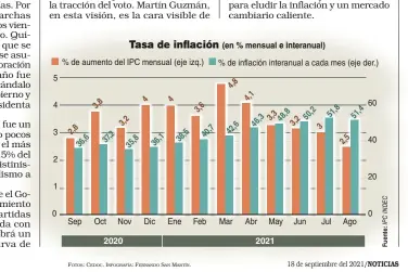  ?? FOTOS: CEDOC. INFOGRAFÍA: FERNANDO SAN MARTÍN. ??