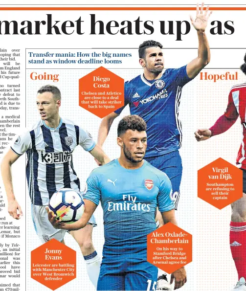  ??  ?? Transfer mania: How the big names stand as window deadline looms Jonny Evans Leicester are battling with Manchester City over West Bromwich defender Diego Costa Chelsea and Atletico are close to a deal that will take striker back to Spain Alex...