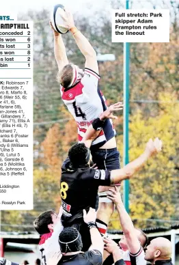  ??  ?? Full stretch: Park skipper Adam Frampton rules the lineout