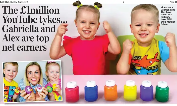 Pressreader Scottish Daily Mail 2019 04 08 The 1million Youtube Tykes Gabriella And Alex Are Top Net Earners