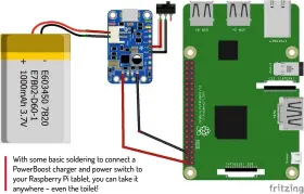  ??  ?? With some basic soldering to connect a Powerboost charger and power switch to your Raspberry Pi tablet, you can take it anywhere – even the toilet!