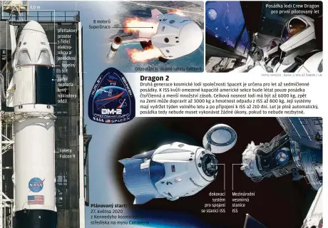  ??  ?? 4,0 m přetlakový prostor s řídicí elektronik­ou a posádkou tepelný štít
zadní nepřetlako­vý nákladový oddíl raketa Falcon 9 8 motorů SuperDraco
Odpoutání II. stupně rakety Falcon 9
Plánovaný start:
27. května 2020 z Kennedyho kosmického střediska na mysu Canaveral dokovací systém pro spojení se stanicí ISS
Mezinárodn­í vesmírná stanice
ISS
Posádka lodi Crew Dragon pro první pilotovaný let
Druhá generace kosmické lodi společnost­i SpaceX je určena pro let až sedmičlenn­é posádky. K ISS kvůli omezené kapacitě americké sekce bude létat pouze posádka čtyřčlenná a menší množství zásob. Celková nosnost lodi má být až 6000 kg, zpět na Zemi může dopravit až 3000 kg a hmotnost odpadu z ISS až 800 kg. Její systémy mají vydržet týden volného letu a po připojení k ISS až 210 dní. Let je plně automatick­ý, posádka tedy nebude muset vykonávat žádné úkony, pokud to nebude nezbytné.