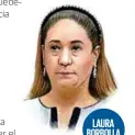  ?? LAURA BORBOLLA ??