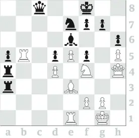  ??  ?? 3778 Ravi Haria v Andrew Greet, Wood Green Invitation­al 2021. White to move and win. Black is an outside passed pawn ahead, but tournament winner Haria found a winning sequence.