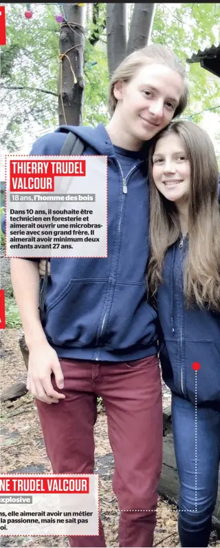  ??  ?? THIERRY TRUDEL VALCOUR 18 ans, JASMINE TRUDEL VALCOUR 17 ans, l’explosive l’homme des bois Dans 10 ans, il souhaite être technicien en foresterie et aimerait ouvrir une microbrass­erie avec son grand frère. Il aimerait avoir minimum deux enfants avant...