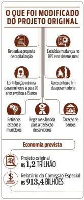  ??  ?? SEM MUNIçãO Senado rejeitou decreto de Bolsonaro que facilita a posse de armas