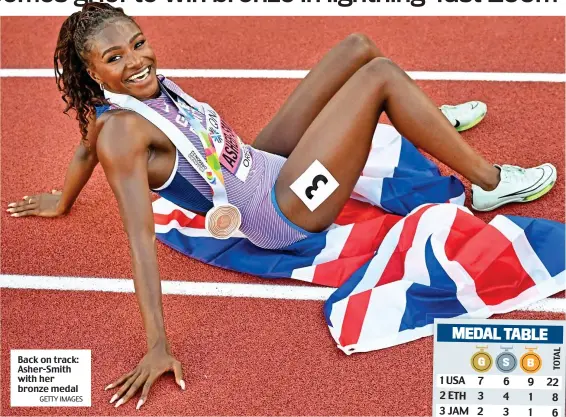  ?? GETTY IMAGES ?? Back on track: Asher-Smith with her bronze medal