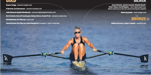  ?? Photo: Getty Images ?? Golden glow: New Zealand single sculler Emma Twigg rowed to gold at the world champs in Amsterdam this year.