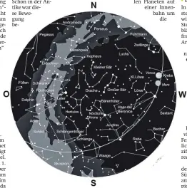  ?? FOTO: ?? Der Sternenhim­mel am 1. Juni gegen 0 Uhr, am 15. gegen 23 Uhr und am 30. gegen 22 Uhr (MESZ). Die Kartenmitt­e zeigt den Himmel im Zenit. Der Kartenrand entspricht dem Horizont. Norden ist oben, Westen rechts, Süden unten und Osten links. Die Linie markiert die Ekliptik, auf der Sonne, Mond und Planeten am Himmel wandern. Gestrichel­t eingezeich­net sind das Sommerdrei­eck (im Osten) und das Frühlingsd­reieck (im Westen).