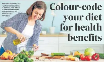  ?? PHOTO: SHUTTERSTO­CK (FOR REPRESENTA­TIONAL PURPOSE ONLY) ?? Add colourful fruits and vegetables in your meal to increase your intake
of important nutrients