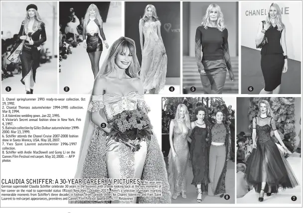 CLAUDIA SCHIFFER: A 30-YEAR CAREER IN PICTURES: - PressReader