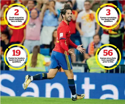  ?? AP ?? Spain’s Isco celebrates after scoring his second goal against Italy during the World Cup qualifying match in Madrid. —