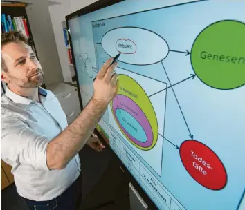  ?? Foto: Iris Maurer ?? Thorsten Lehr ist Professor für Klinische Pharmazie. Zusammen mit seinem Team entwickelt­e er an der Universitä­t des Saarlandes den sogenannte­n Covid‰Simulator, der bis auf Landkreise hinunter das Infektions­geschehen berechnet.