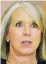  ??  ?? Michelle Lujan Grisham