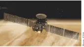  ??  ?? Tijdens het aerobrakin­g dook de ExoMars-sonde 950 keer de atmosfeer van Mars in.