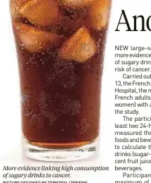  ?? PICTURE DESIGNED BY TOPNTP26 / FREEPIK ?? More evidence linking high consumptio­n of sugary drinks to cancer.