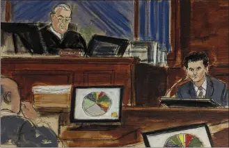  ?? ELIZABETH WILLIAMS VIA AP ?? In this courtroom sketch, FTX founder Sam Bankman-Fried, right, testifies as Judge Lewis Kaplan, upper left, presides during Bankman-Fried's trial in Manhattan federal court on Tuesday in New York.