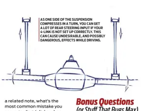  ??  ?? AS ONE SIDE OF THE SUSPENSION COMPRESSES IN A TURN, YOU CAN GET A LOT OF REAR STEERING INPUT IF YOUR 4-LINK IS NOT SET UP CORRECTLY. THIS CAN CAUSE UNDESIRABL­E, AND POSSIBLY DANGEROUS, EFFECTS WHILE DRIVING.